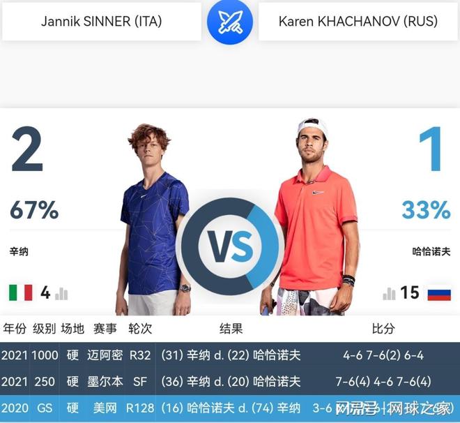 对足球有着 对足球有着